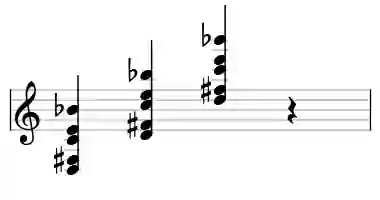 Sheet music of D 9b13 in three octaves